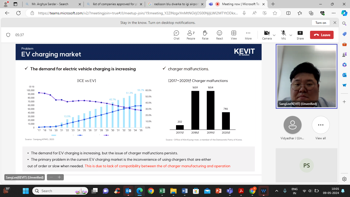 ACMA PwC Start-up Initiative, Sansera Engg. #2 – Online Interaction (2nd mtg)